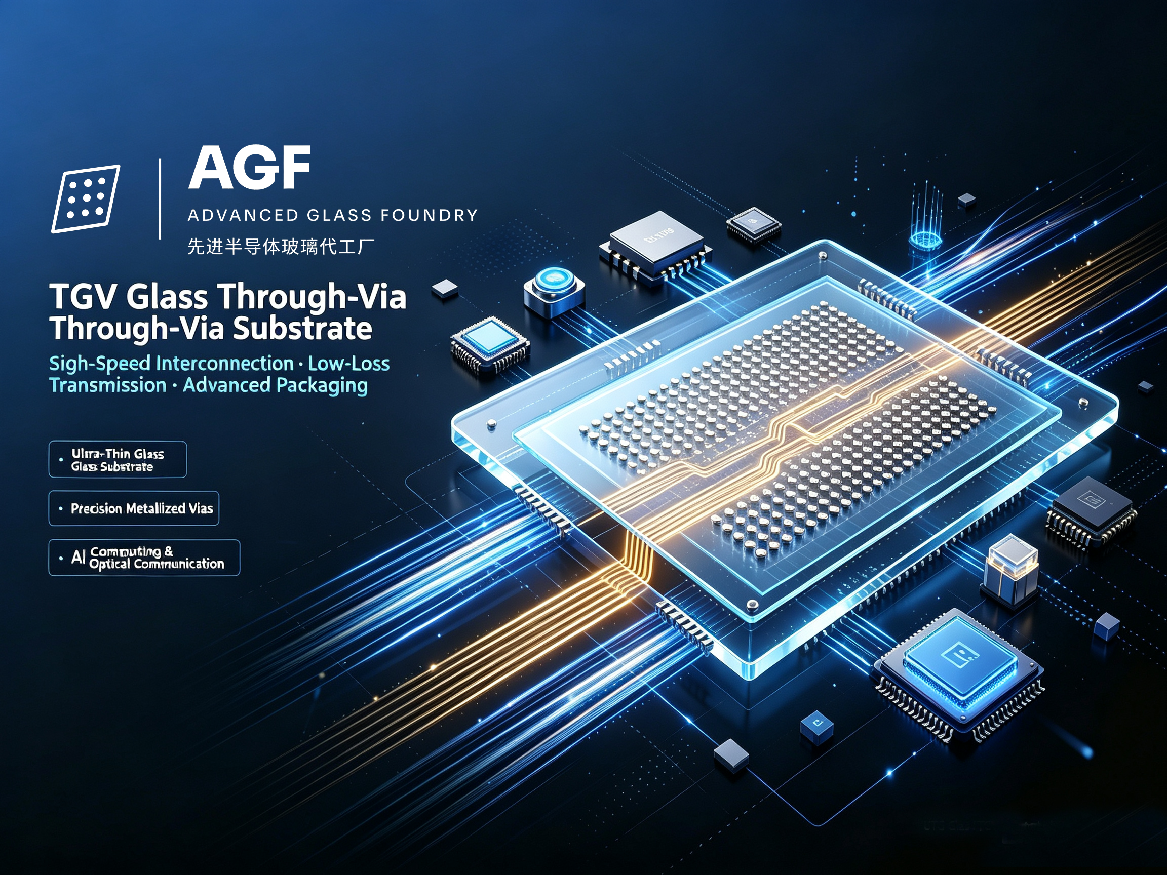Through Glass Via Advanced Packaging